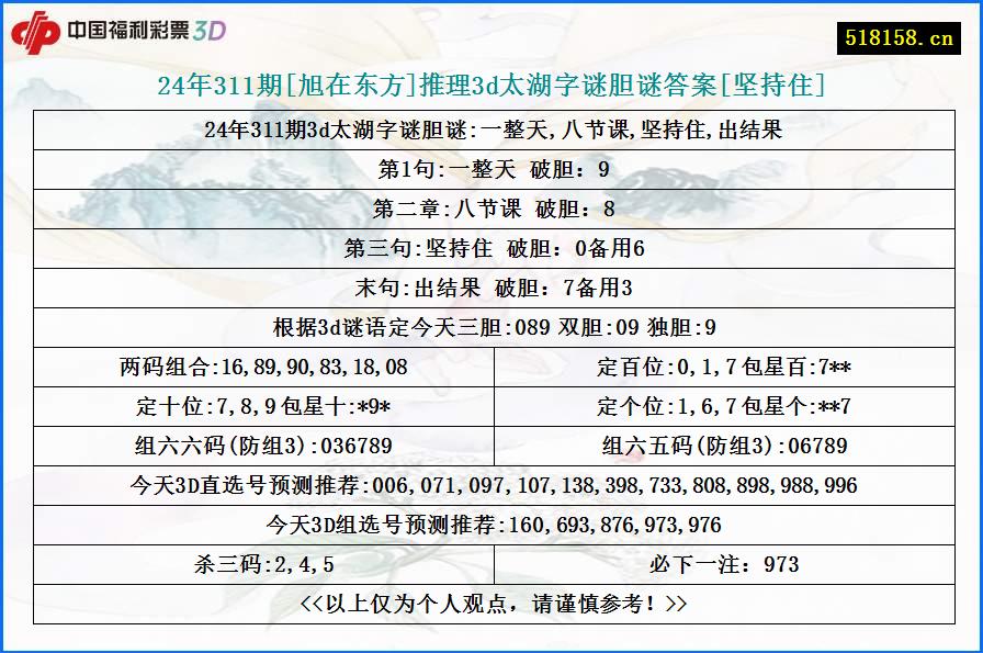 24年311期[旭在东方]推理3d太湖字谜胆谜答案[坚持住]