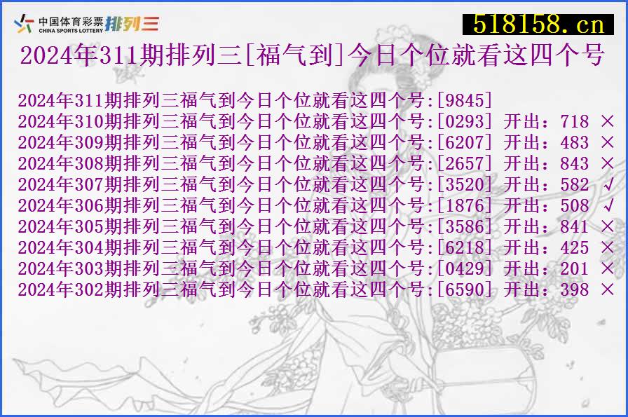 2024年311期排列三[福气到]今日个位就看这四个号