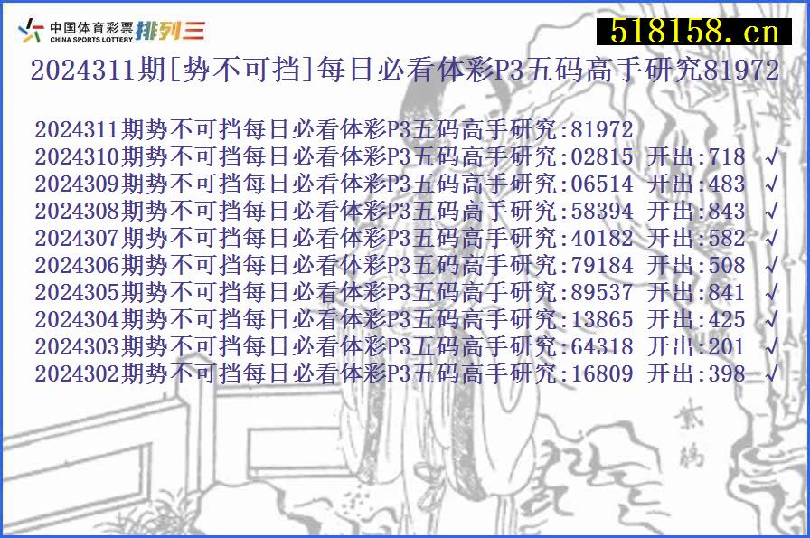 2024311期[势不可挡]每日必看体彩P3五码高手研究81972