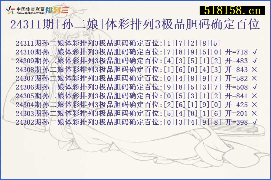 24311期[孙二娘]体彩排列3极品胆码确定百位
