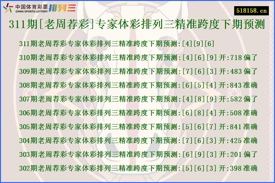 311期[老周荐彩]专家体彩排列三精准跨度下期预测