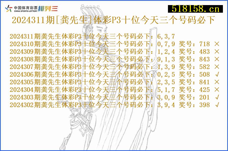 2024311期[龚先生]体彩P3十位今天三个号码必下