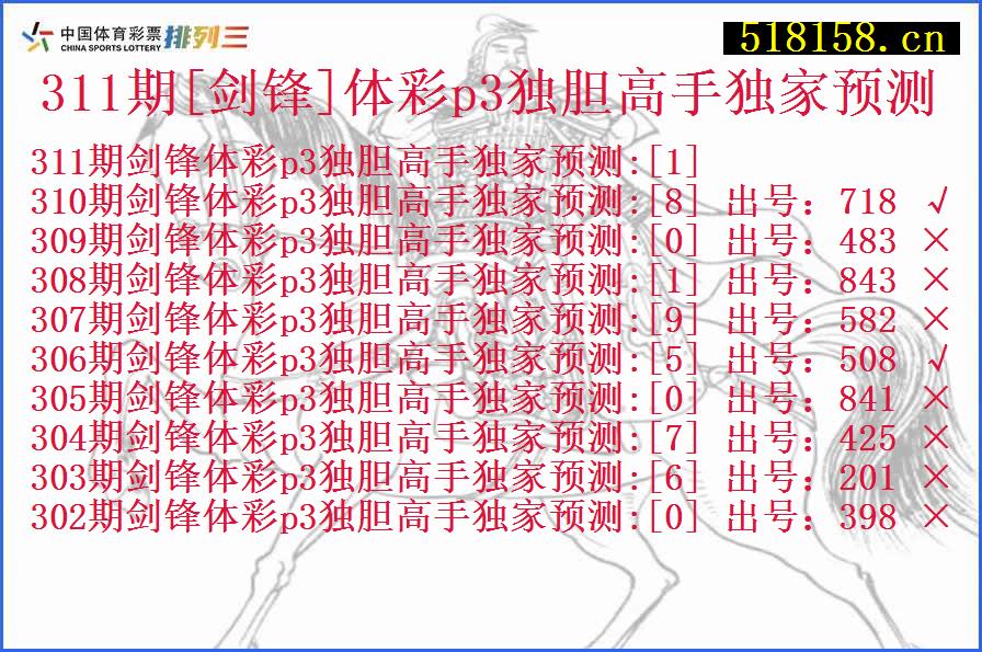 311期[剑锋]体彩p3独胆高手独家预测