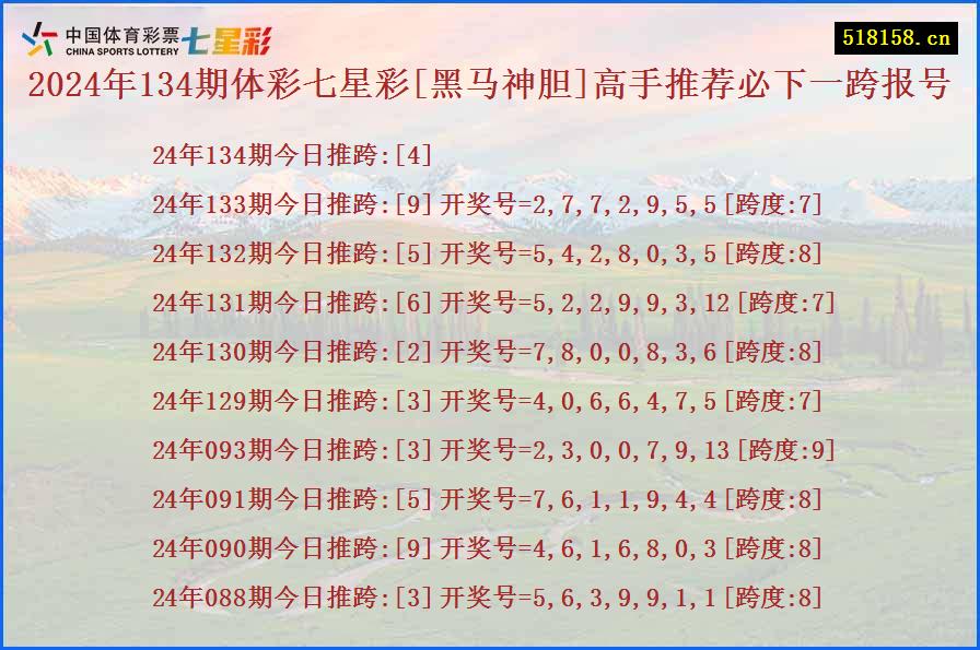 2024年134期体彩七星彩[黑马神胆]高手推荐必下一跨报号