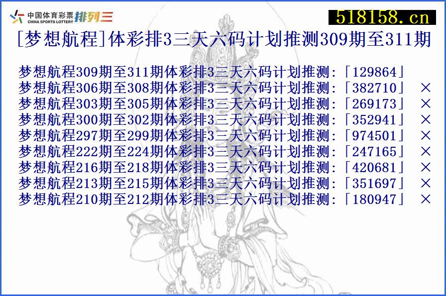 [梦想航程]体彩排3三天六码计划推测309期至311期