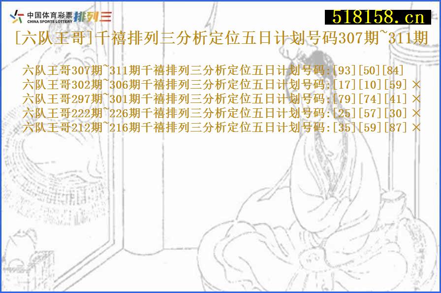 [六队王哥]千禧排列三分析定位五日计划号码307期~311期