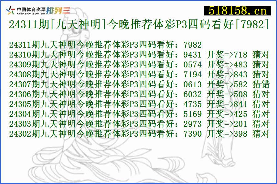 24311期[九天神明]今晚推荐体彩P3四码看好[7982]