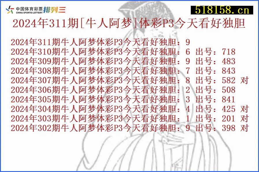 2024年311期[牛人阿梦]体彩P3今天看好独胆