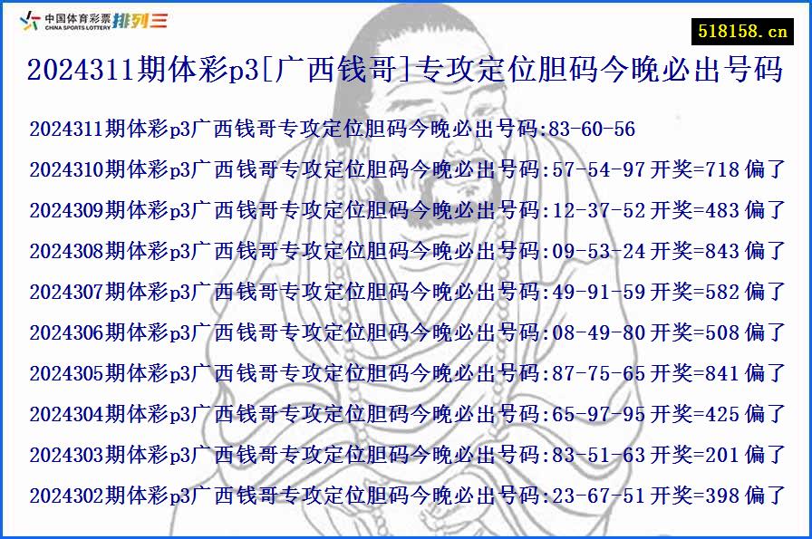 2024311期体彩p3[广西钱哥]专攻定位胆码今晚必出号码