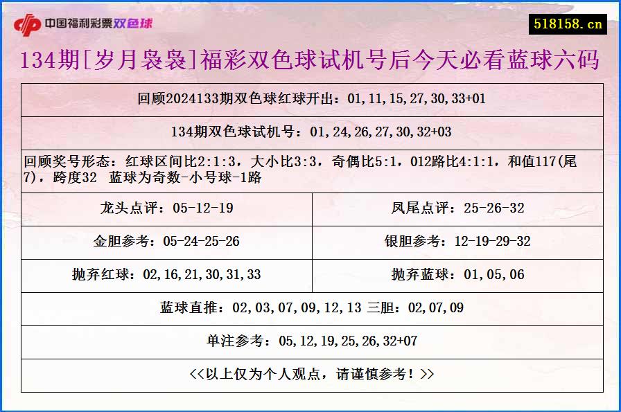 134期[岁月袅袅]福彩双色球试机号后今天必看蓝球六码