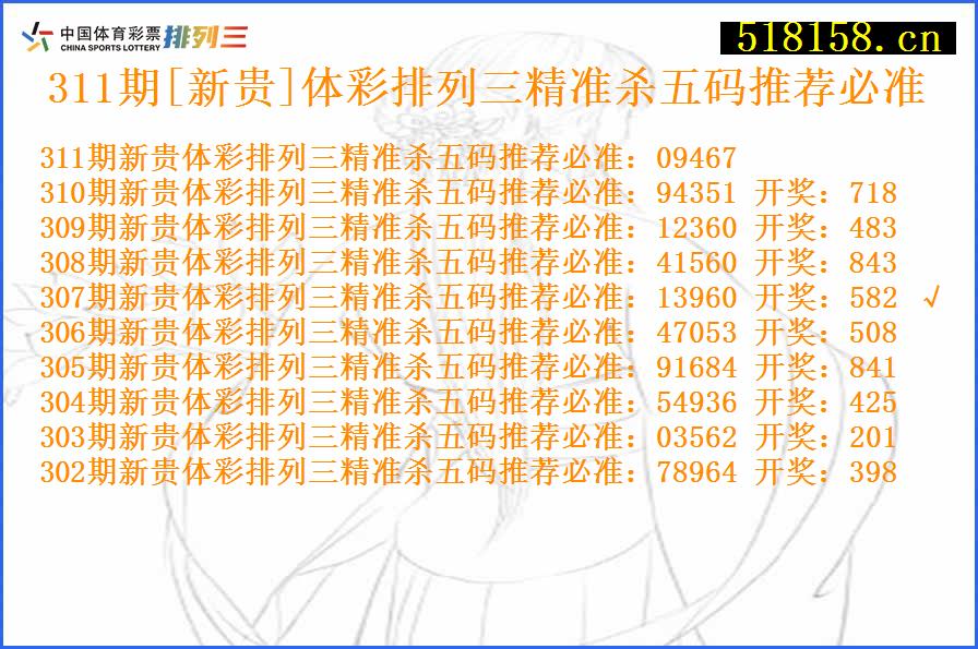 311期[新贵]体彩排列三精准杀五码推荐必准