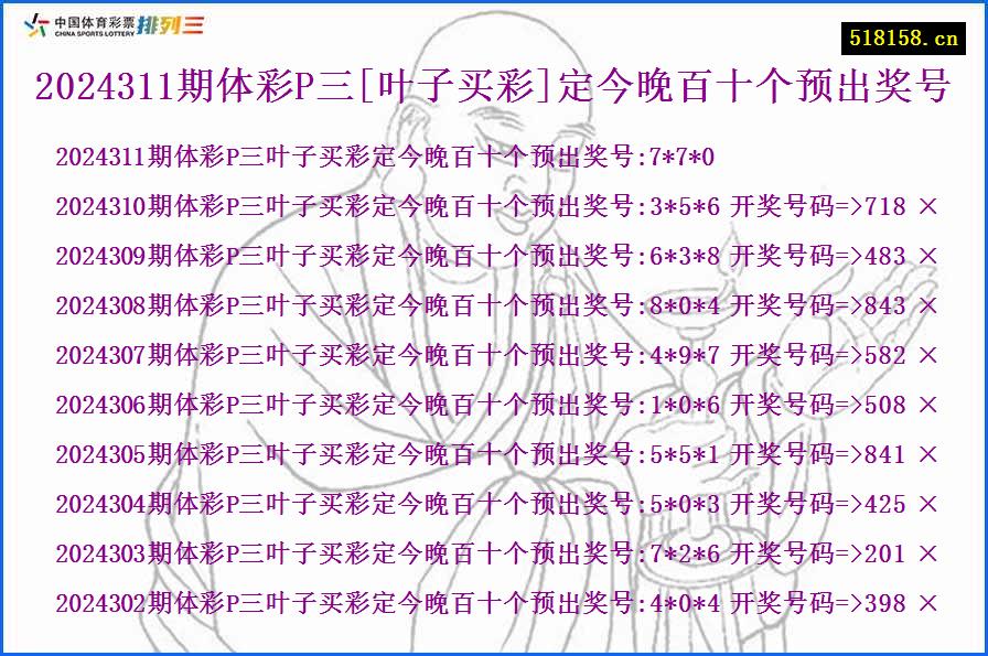 2024311期体彩P三[叶子买彩]定今晚百十个预出奖号