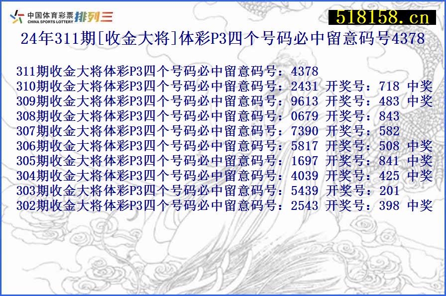 24年311期[收金大将]体彩P3四个号码必中留意码号4378