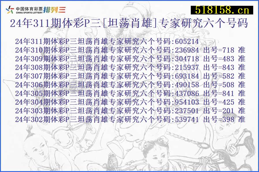 24年311期体彩P三[坦荡肖雄]专家研究六个号码