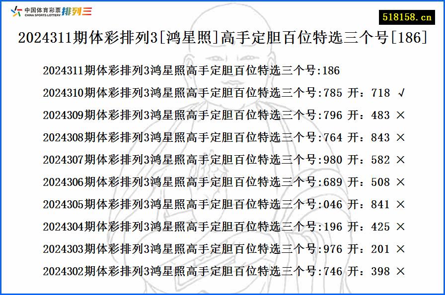 2024311期体彩排列3[鸿星照]高手定胆百位特选三个号[186]