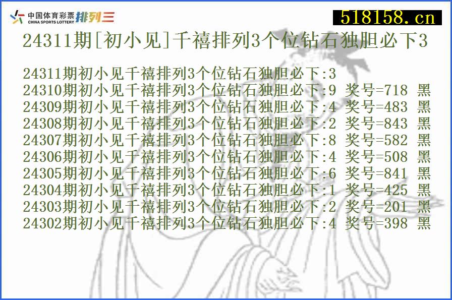 24311期[初小见]千禧排列3个位钻石独胆必下3