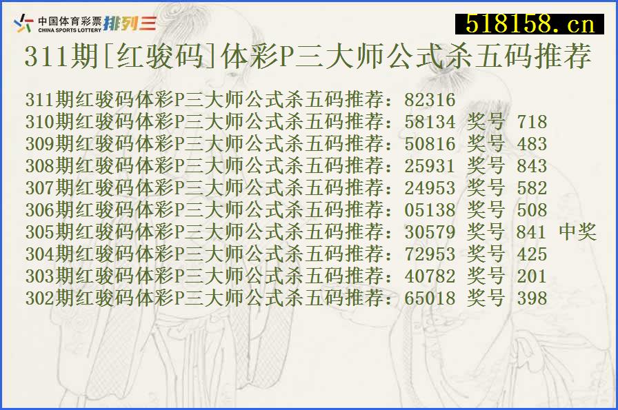 311期[红骏码]体彩P三大师公式杀五码推荐