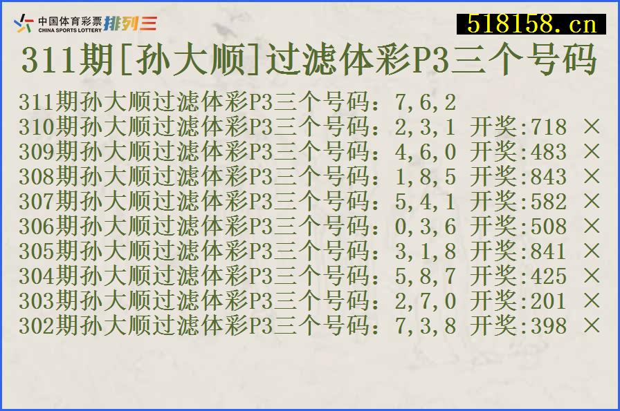 311期[孙大顺]过滤体彩P3三个号码