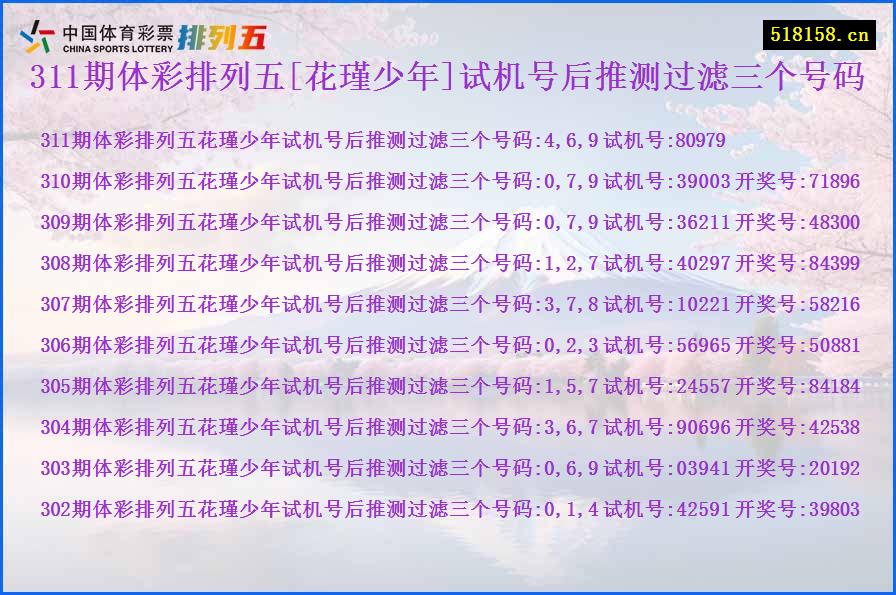 311期体彩排列五[花瑾少年]试机号后推测过滤三个号码