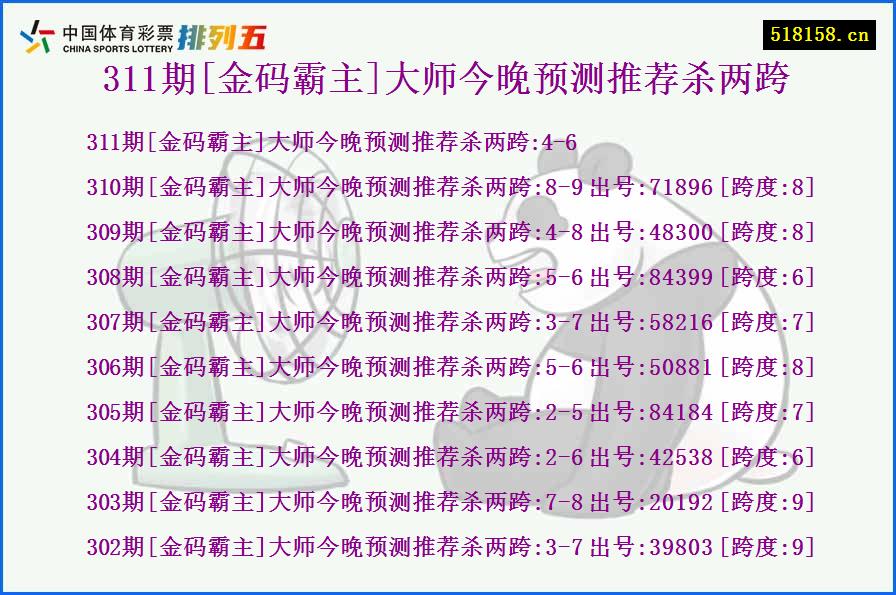 311期[金码霸主]大师今晚预测推荐杀两跨