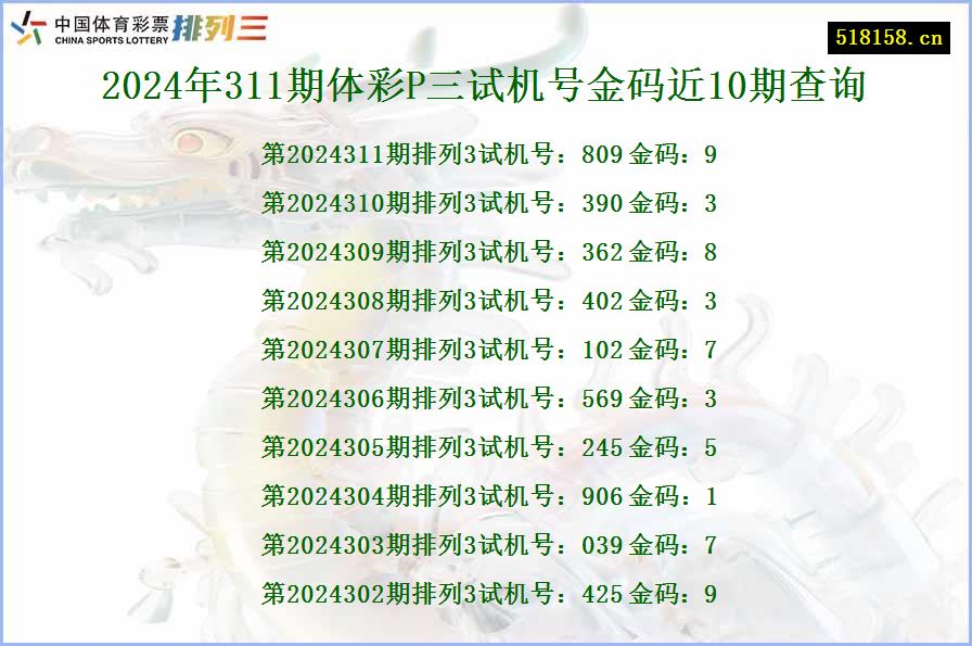 2024年311期体彩P三试机号金码近10期查询