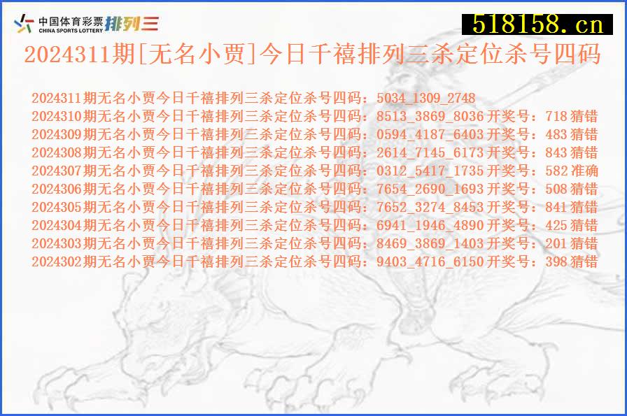 2024311期[无名小贾]今日千禧排列三杀定位杀号四码