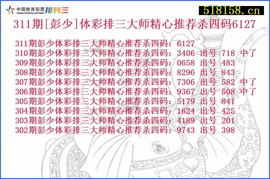 311期[彭少]体彩排三大师精心推荐杀四码6127