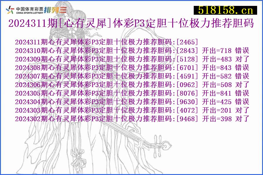 2024311期[心有灵犀]体彩P3定胆十位极力推荐胆码