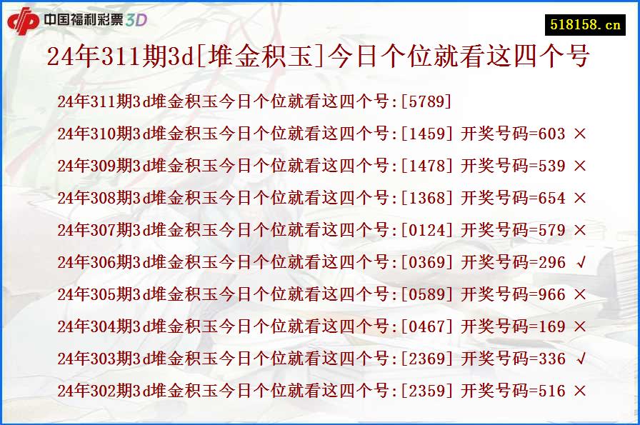 24年311期3d[堆金积玉]今日个位就看这四个号