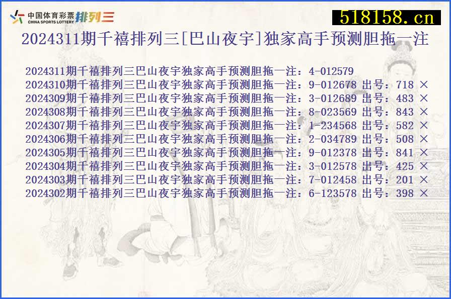 2024311期千禧排列三[巴山夜宇]独家高手预测胆拖一注