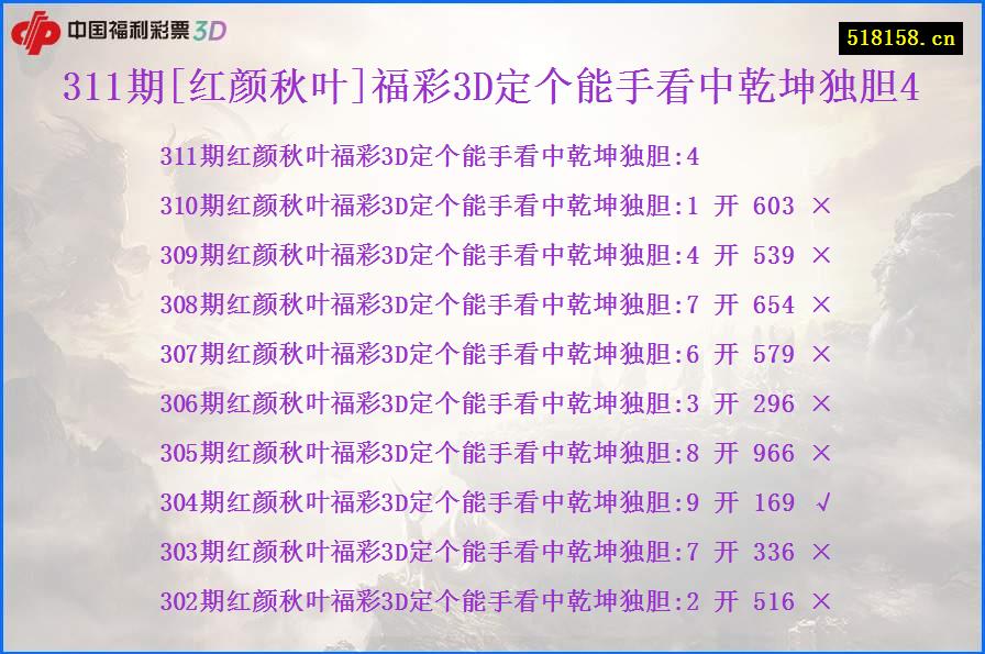 311期[红颜秋叶]福彩3D定个能手看中乾坤独胆4