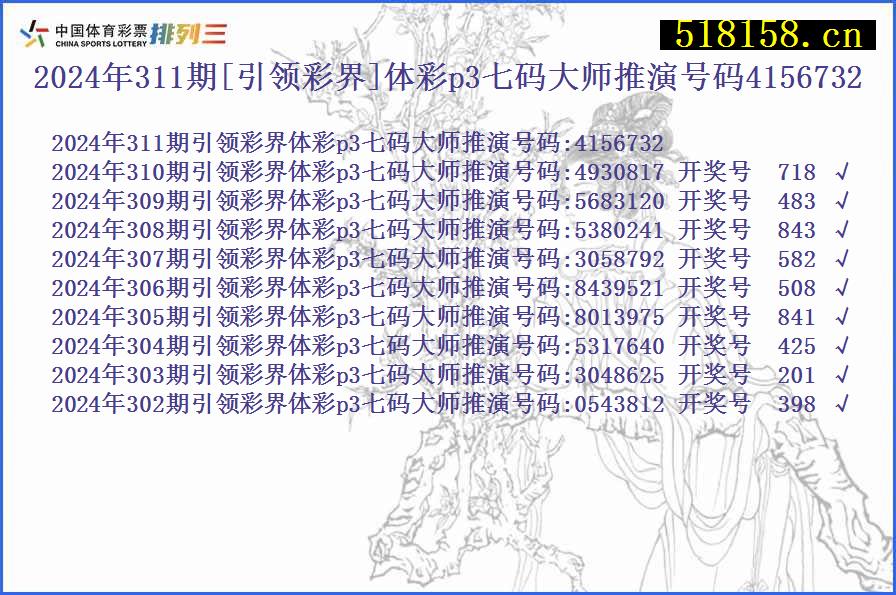 2024年311期[引领彩界]体彩p3七码大师推演号码4156732