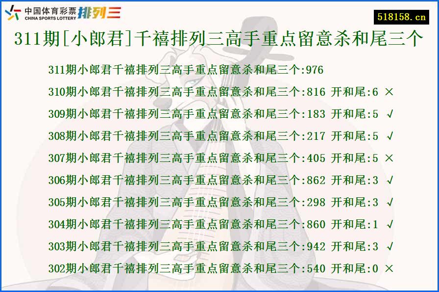 311期[小郎君]千禧排列三高手重点留意杀和尾三个