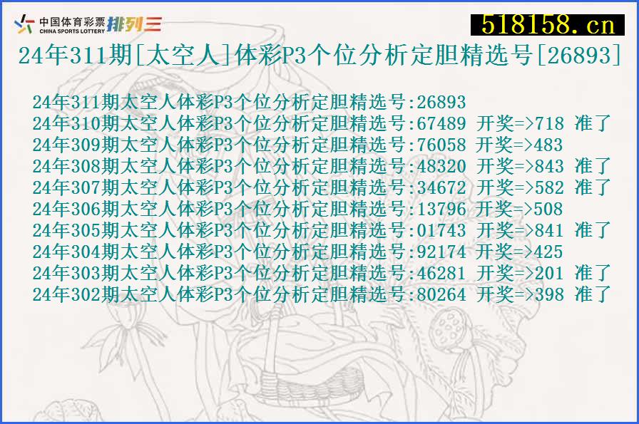 24年311期[太空人]体彩P3个位分析定胆精选号[26893]