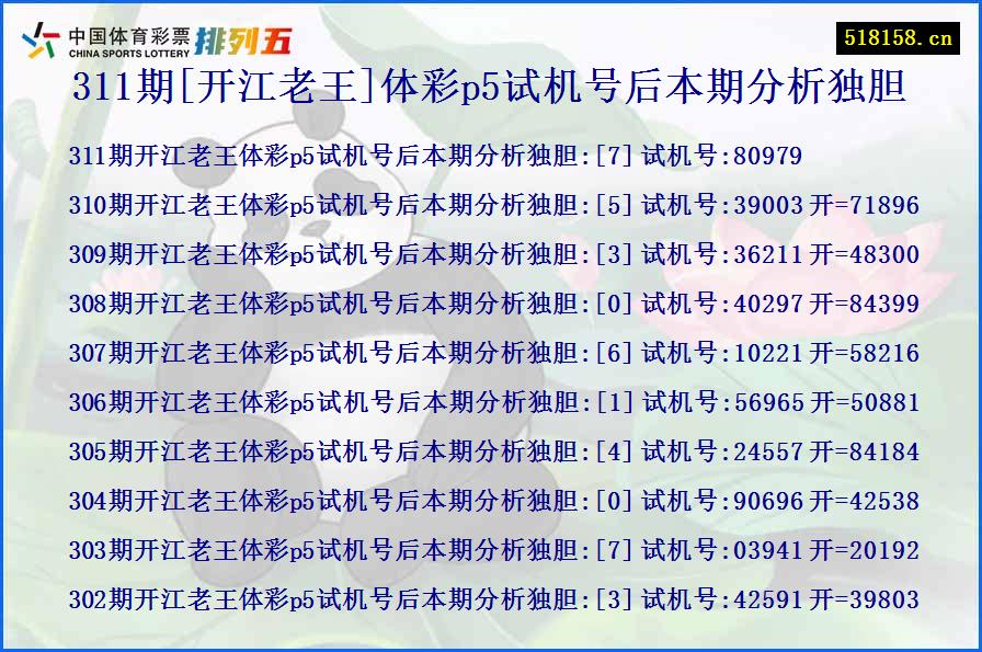 311期[开江老王]体彩p5试机号后本期分析独胆