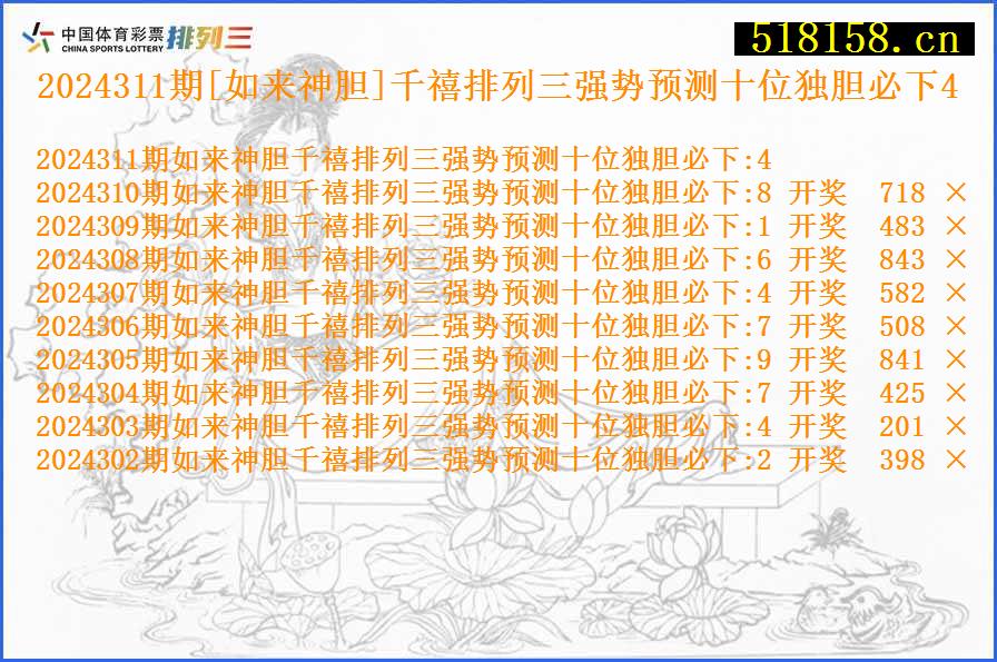 2024311期[如来神胆]千禧排列三强势预测十位独胆必下4