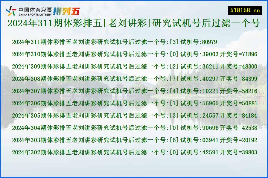 2024年311期体彩排五[老刘讲彩]研究试机号后过滤一个号