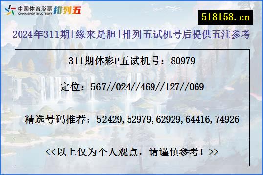 2024年311期[缘来是胆]排列五试机号后提供五注参考