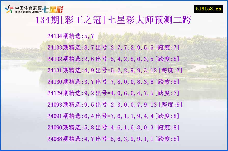 134期[彩王之冠]七星彩大师预测二跨