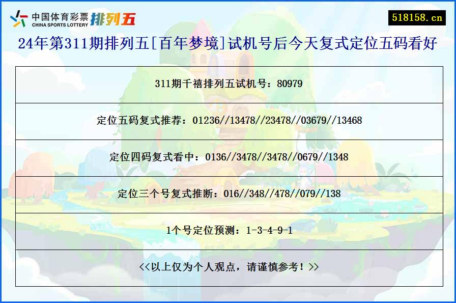 24年第311期排列五[百年梦境]试机号后今天复式定位五码看好