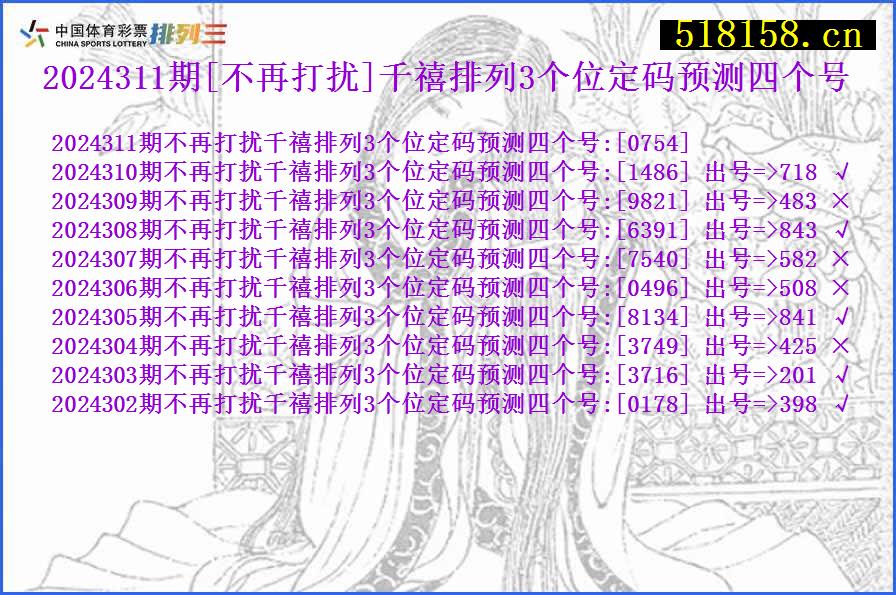 2024311期[不再打扰]千禧排列3个位定码预测四个号