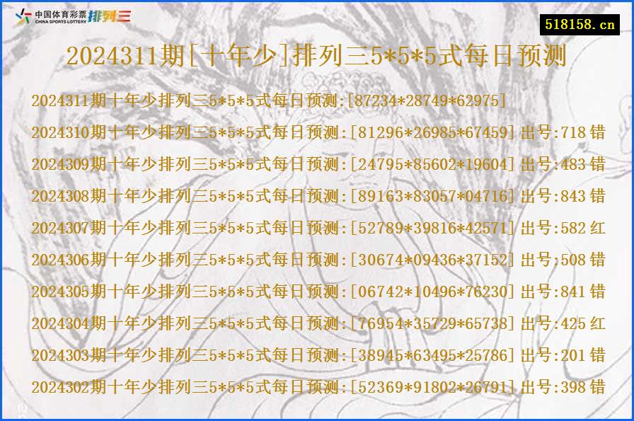 2024311期[十年少]排列三5*5*5式每日预测