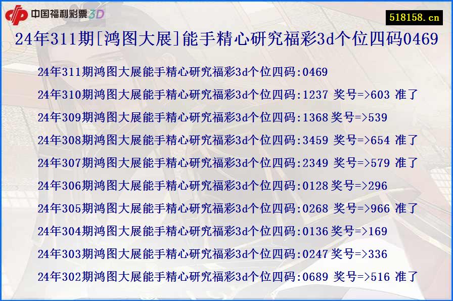 24年311期[鸿图大展]能手精心研究福彩3d个位四码0469