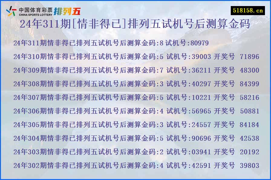 24年311期[情非得已]排列五试机号后测算金码