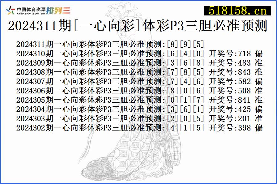 2024311期[一心向彩]体彩P3三胆必准预测