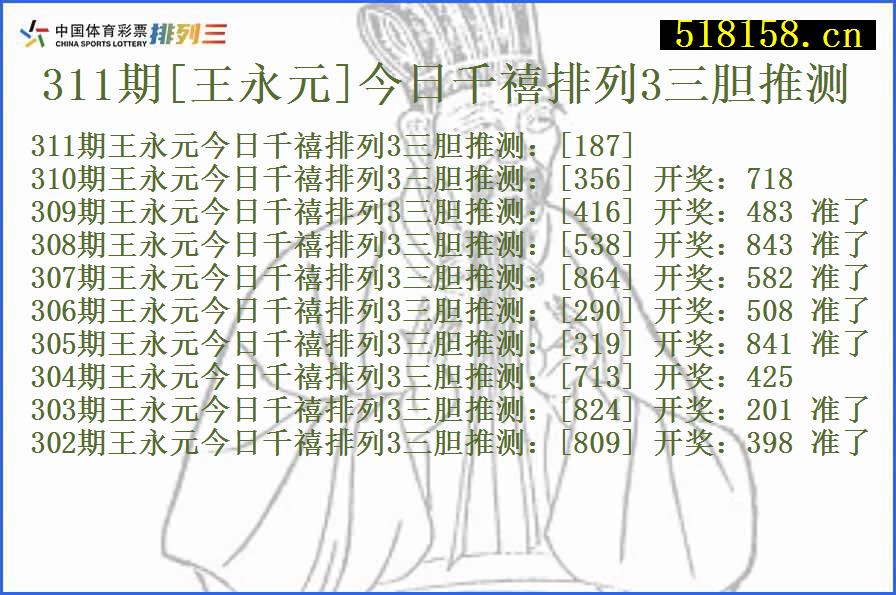 311期[王永元]今日千禧排列3三胆推测