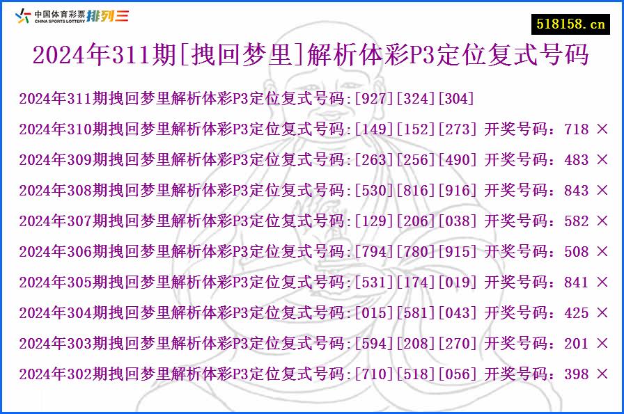 2024年311期[拽回梦里]解析体彩P3定位复式号码