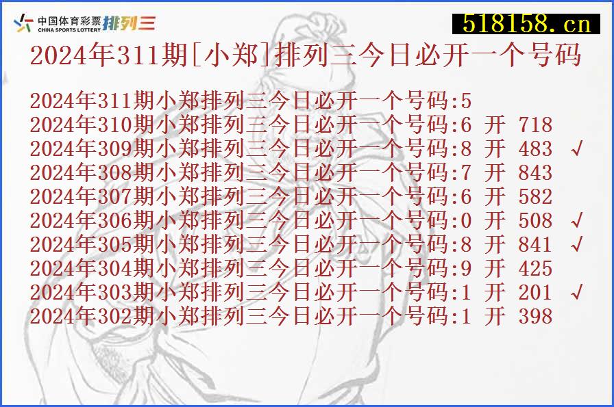 2024年311期[小郑]排列三今日必开一个号码