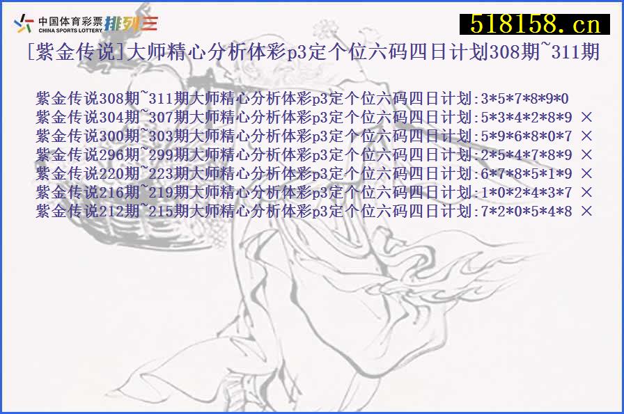 [紫金传说]大师精心分析体彩p3定个位六码四日计划308期~311期