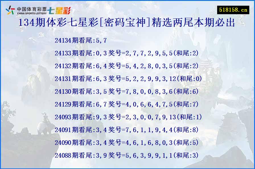 134期体彩七星彩[密码宝神]精选两尾本期必出